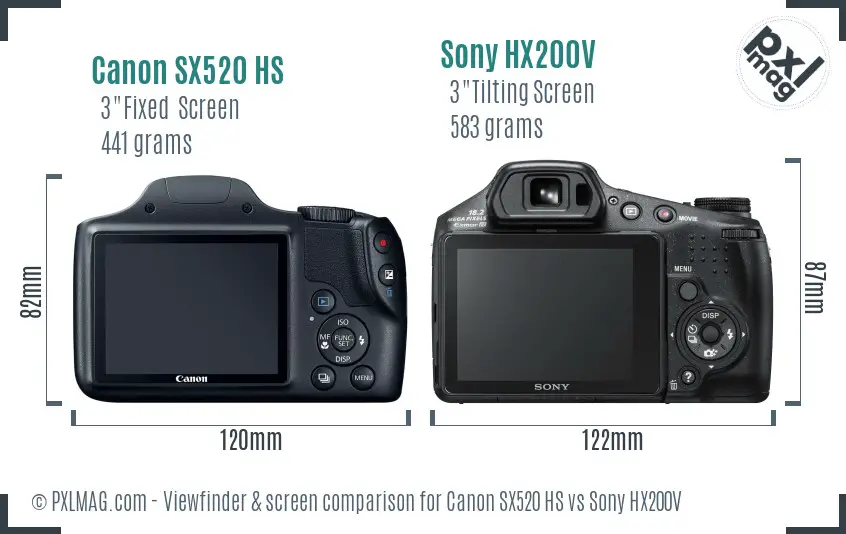 Canon SX520 HS vs Sony HX200V Screen and Viewfinder comparison