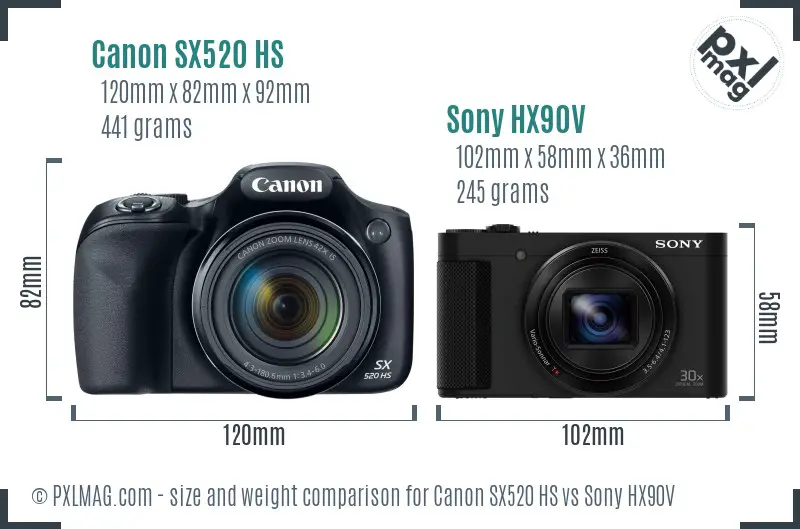 Canon SX520 HS vs Sony HX90V size comparison