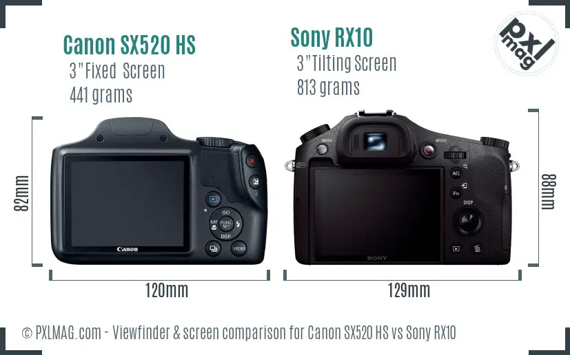 Canon SX520 HS vs Sony RX10 Screen and Viewfinder comparison