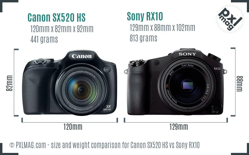 Canon SX520 HS vs Sony RX10 size comparison Canon SX520 HS vs Sony RX10 size comparison