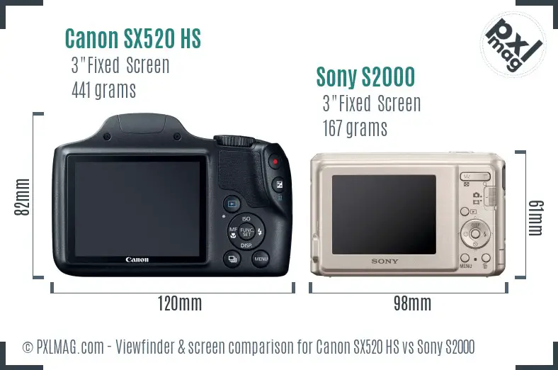 Canon SX520 HS vs Sony S2000 Screen and Viewfinder comparison