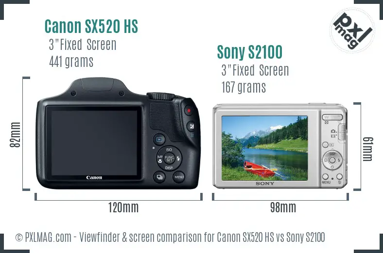 Canon SX520 HS vs Sony S2100 Screen and Viewfinder comparison