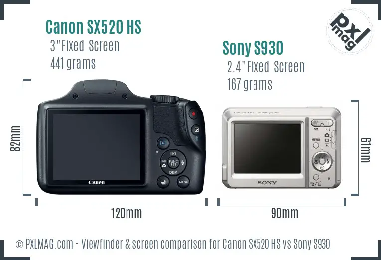 Canon SX520 HS vs Sony S930 Screen and Viewfinder comparison Canon SX520 HS vs Sony S930 Screen and Viewfinder comparison