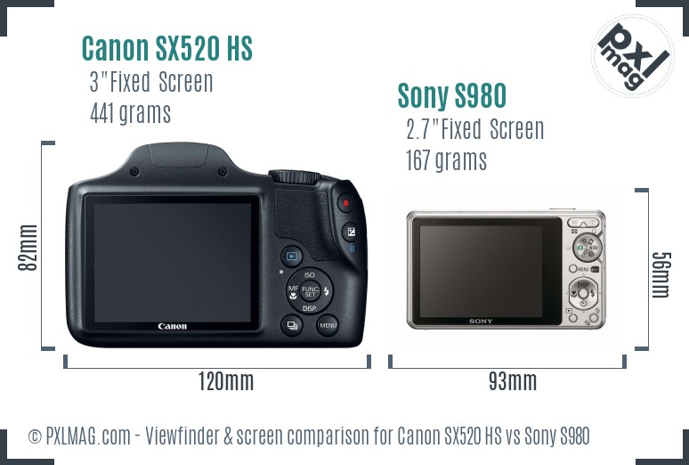 Canon SX520 HS vs Sony S980 Screen and Viewfinder comparison
