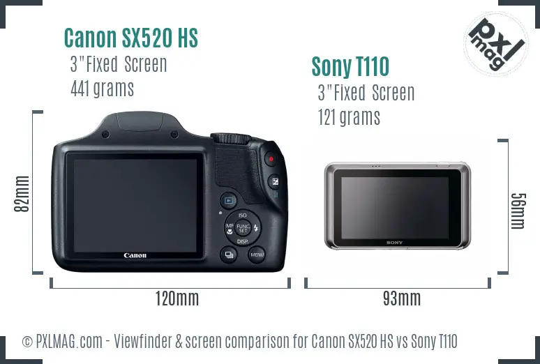 Canon SX520 HS vs Sony T110 Screen and Viewfinder comparison