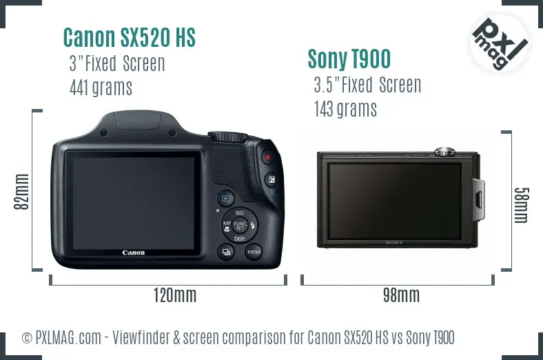 Canon SX520 HS vs Sony T900 Screen and Viewfinder comparison