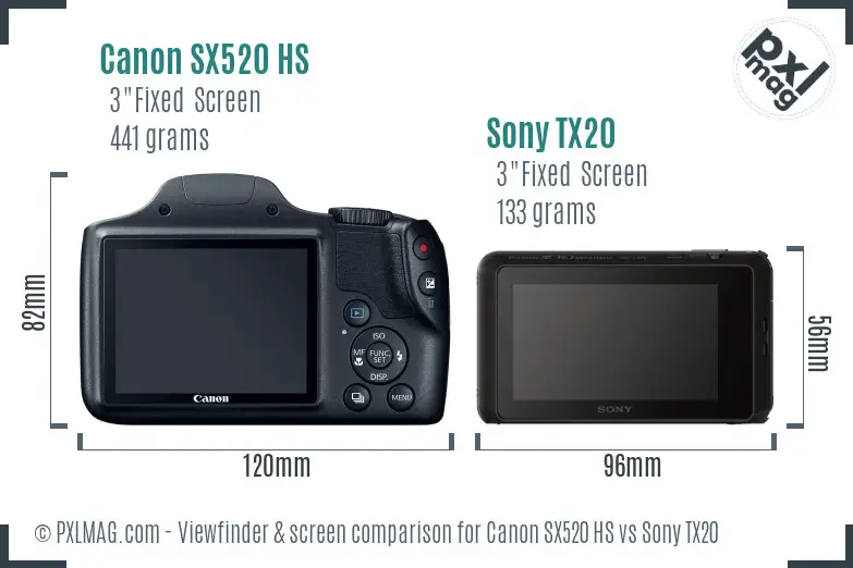Canon SX520 HS vs Sony TX20 Screen and Viewfinder comparison
