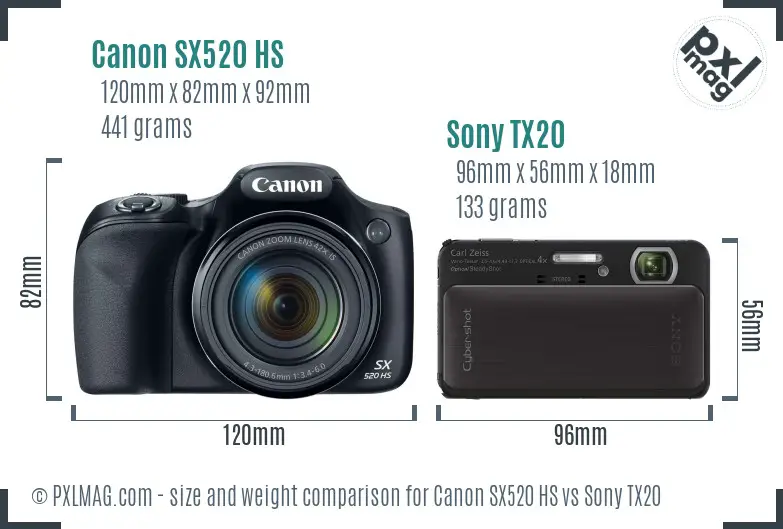 Canon SX520 HS vs Sony TX20 size comparison Canon SX520 HS vs Sony TX20 size comparison