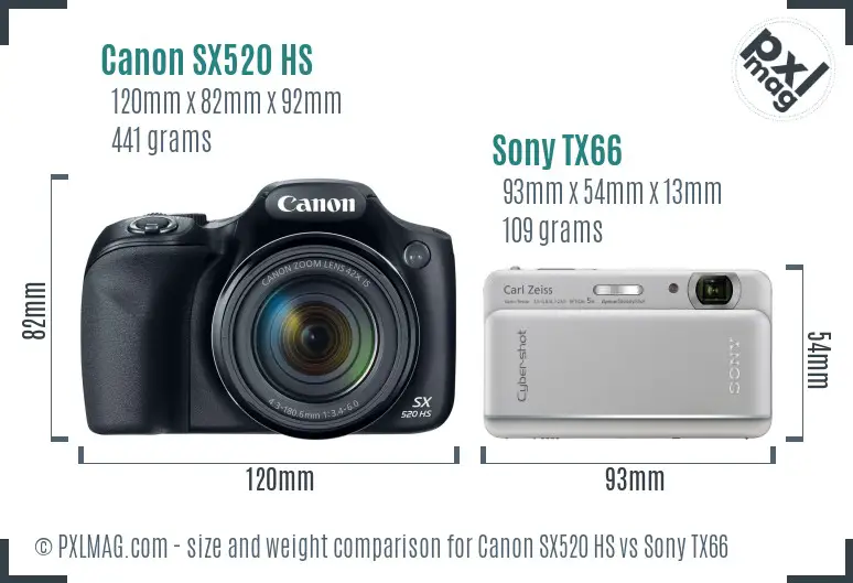 Canon SX520 HS vs Sony TX66 size comparison Canon SX520 HS vs Sony TX66 size comparison