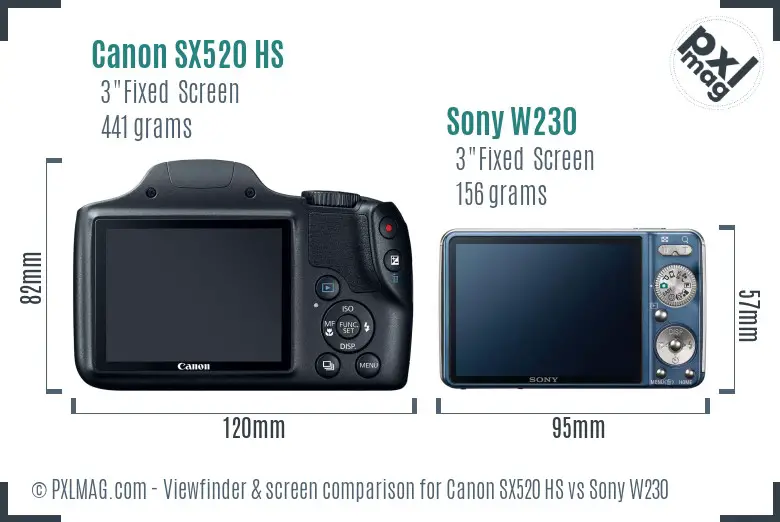 Canon SX520 HS vs Sony W230 Screen and Viewfinder comparison