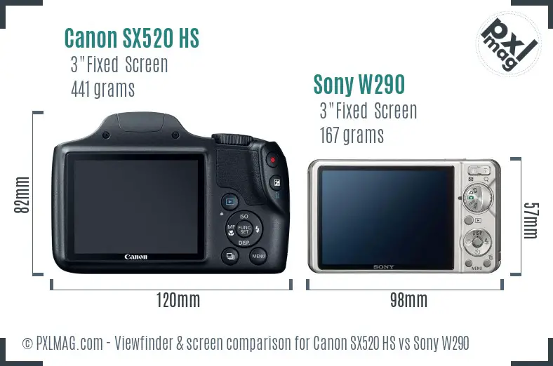 Canon SX520 HS vs Sony W290 Screen and Viewfinder comparison