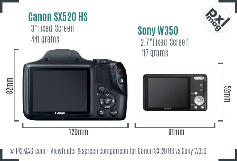 Canon SX520 HS vs Sony W350 Screen and Viewfinder comparison