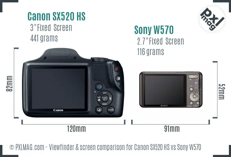 Canon SX520 HS vs Sony W570 Screen and Viewfinder comparison