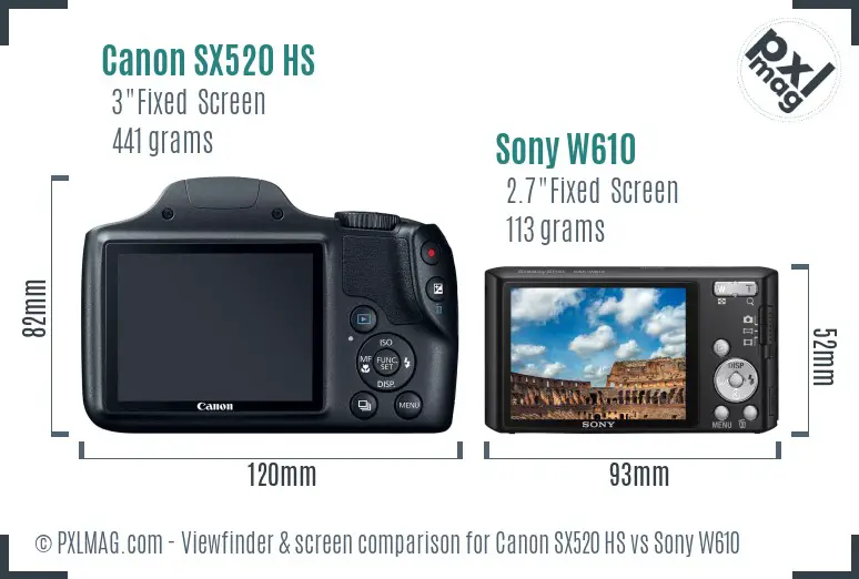 Canon SX520 HS vs Sony W610 Screen and Viewfinder comparison