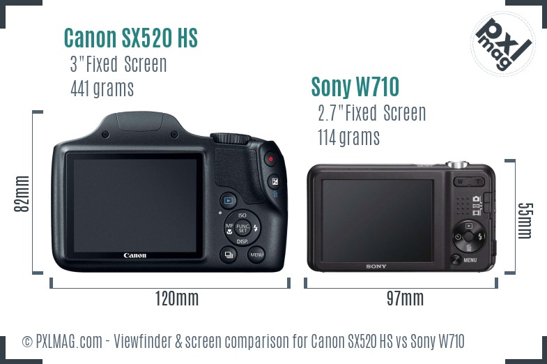 Canon SX520 HS vs Sony W710 Screen and Viewfinder comparison