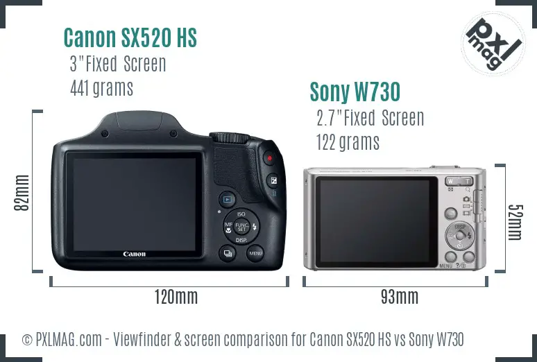 LCD screen and interface comparison