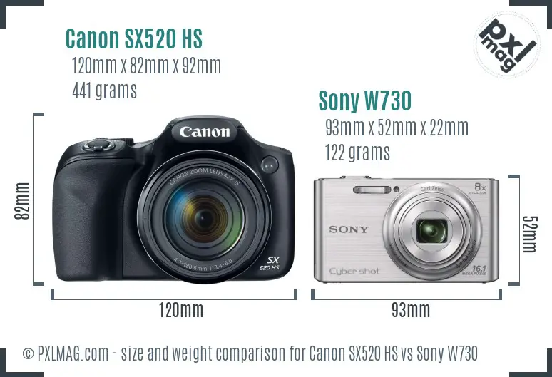 Physical size and ergonomics comparison