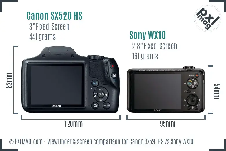 Canon SX520 HS vs Sony WX10 Screen and Viewfinder comparison