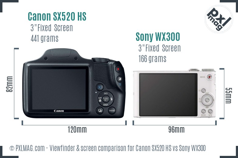 Canon SX520 HS vs Sony WX300 Screen and Viewfinder comparison