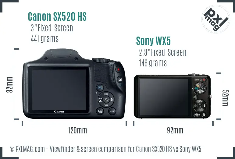 Canon SX520 HS vs Sony WX5 Screen and Viewfinder comparison