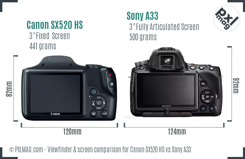 Canon SX520 HS vs Sony A33 Screen and Viewfinder comparison