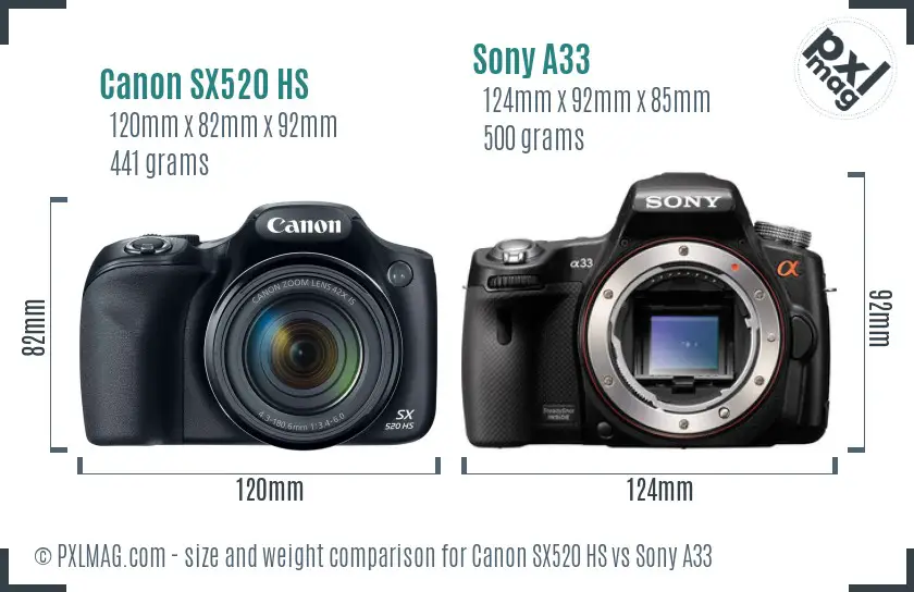 Canon SX520 HS vs Sony A33 size comparison