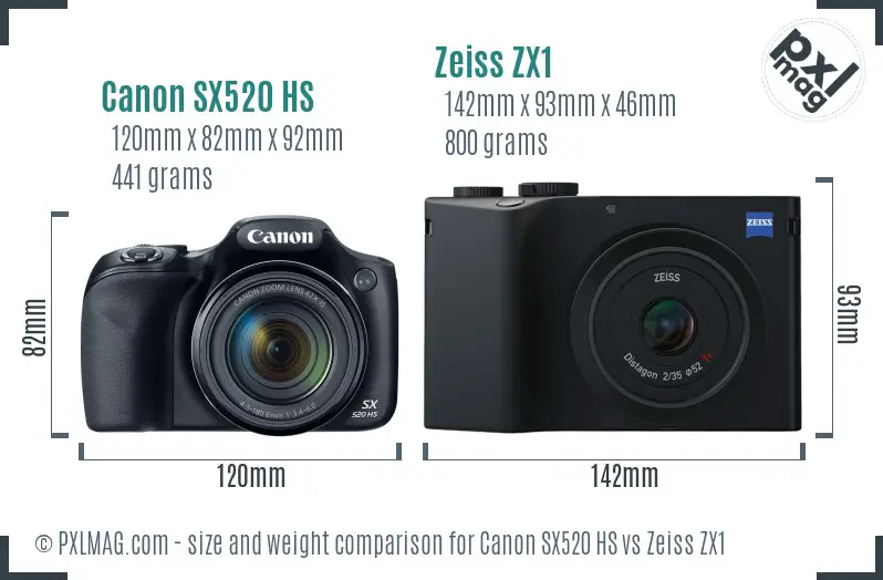 Canon SX520 HS vs Zeiss ZX1 size comparison