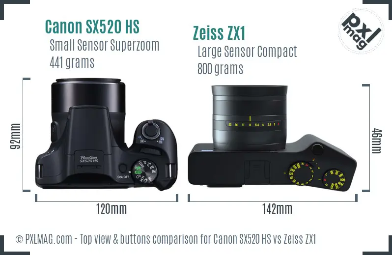 Canon SX520 HS vs Zeiss ZX1 top view buttons comparison