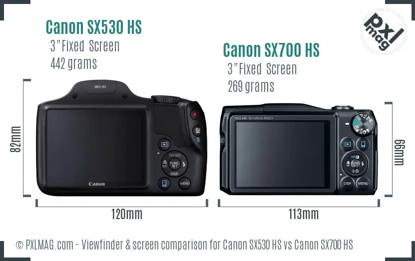 Canon SX530 HS vs Canon SX700 HS Screen and Viewfinder comparison