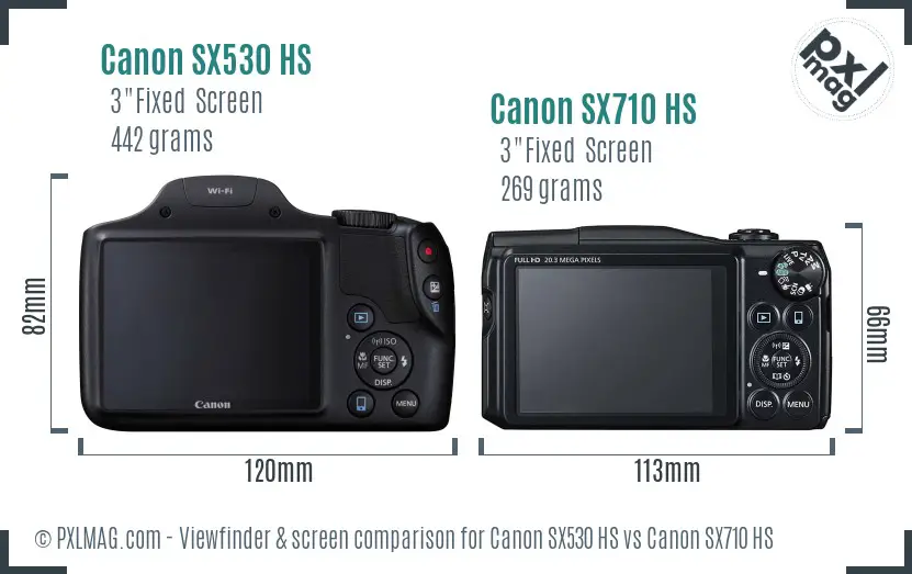 Canon SX530 HS vs Canon SX710 HS Screen and Viewfinder comparison