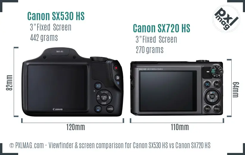 Canon SX530 HS vs Canon SX720 HS Screen and Viewfinder comparison