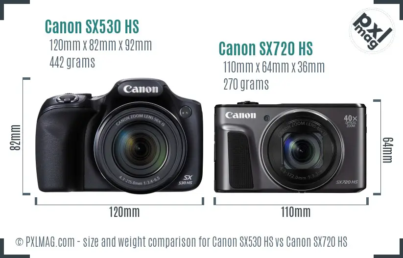 Canon SX530 HS vs Canon SX720 HS size comparison