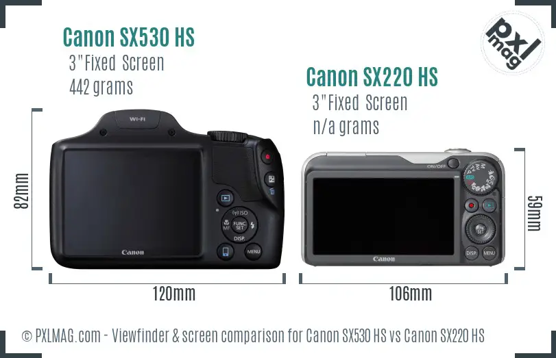 Canon SX530 HS vs Canon SX220 HS Screen and Viewfinder comparison