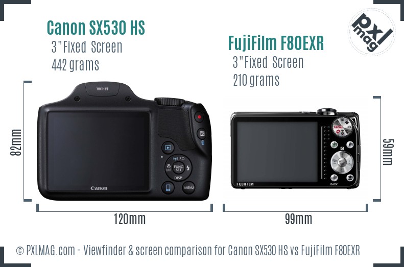 Canon SX530 HS vs FujiFilm F80EXR Screen and Viewfinder comparison