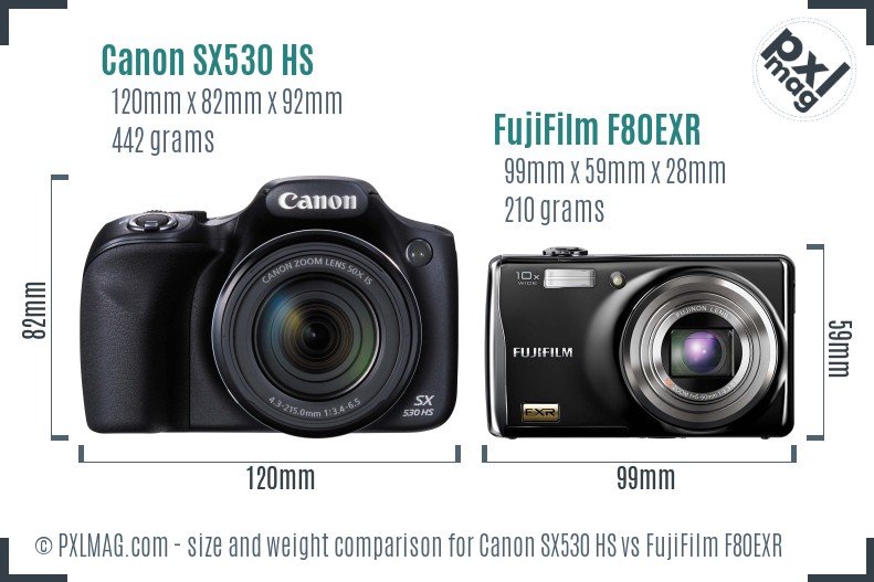Canon SX530 HS vs FujiFilm F80EXR size comparison
