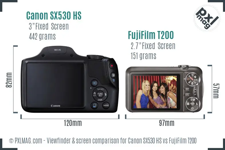 Canon SX530 HS vs FujiFilm T200 Screen and Viewfinder comparison