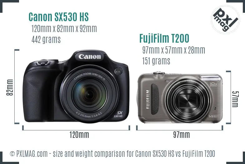 Canon SX530 HS vs FujiFilm T200 size comparison