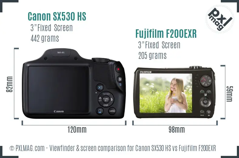 Canon SX530 HS vs Fujifilm F200EXR Screen and Viewfinder comparison Canon SX530 HS vs Fujifilm F200EXR Screen and Viewfinder comparison