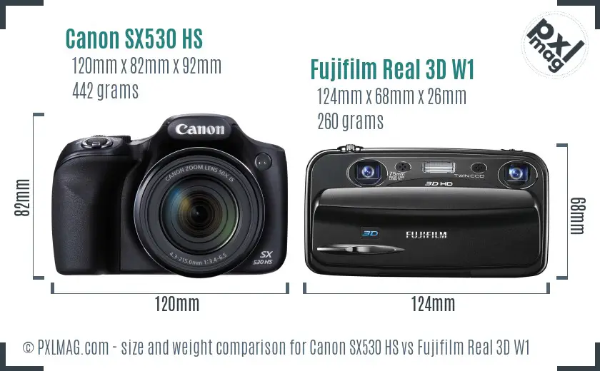 Physical size and ergonomics comparison