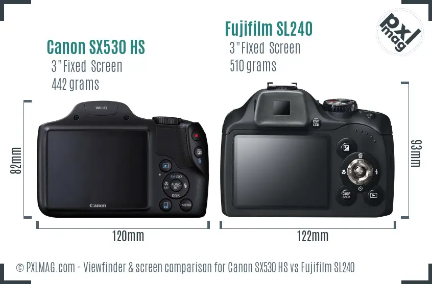 LCD screen and interface comparison