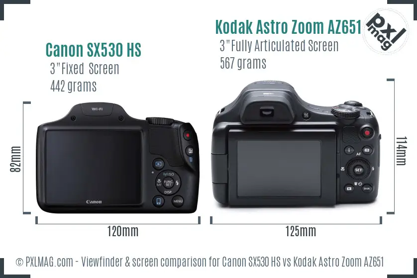 Canon SX530 HS vs Kodak Astro Zoom AZ651 Screen and Viewfinder comparison