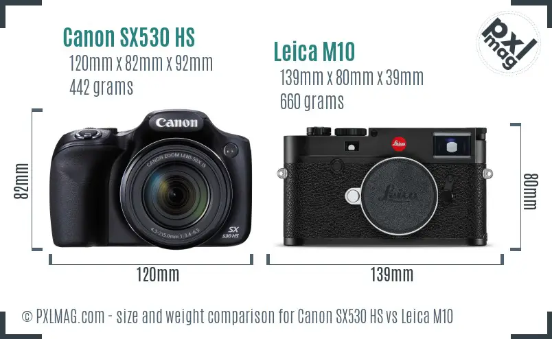 Physical size and ergonomics comparison