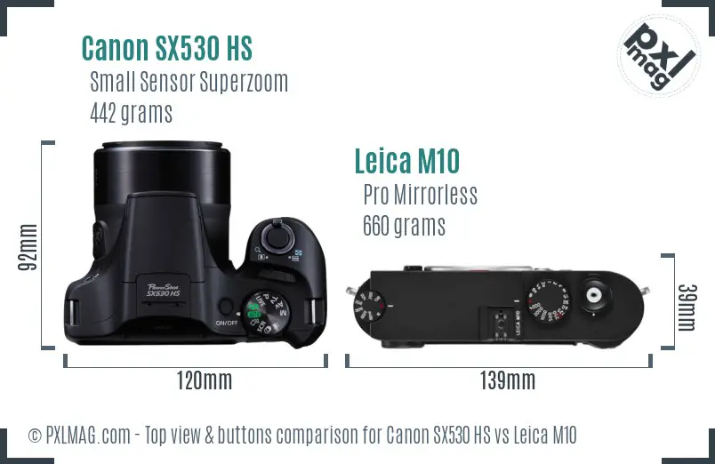 Top view design and control layout comparison