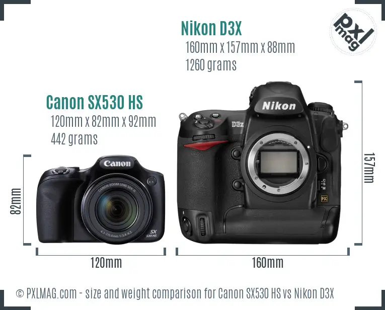 Physical size and ergonomics comparison