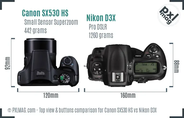 Top view design and control layout comparison