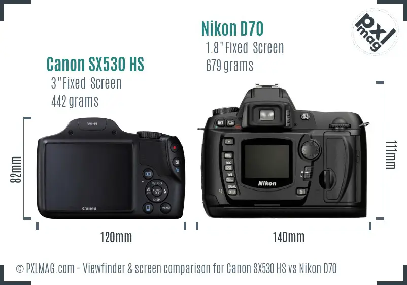Canon SX530 HS vs Nikon D70 Screen and Viewfinder comparison