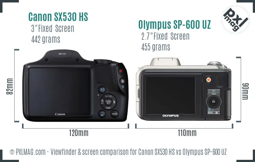 LCD screen and interface comparison
