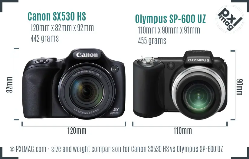 Size and ergonomics comparison