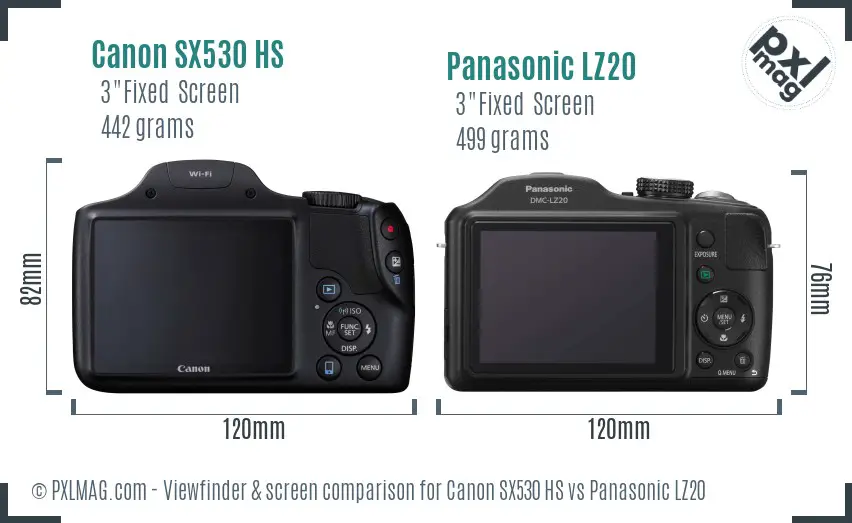 LCD Screen and Interface Comparison