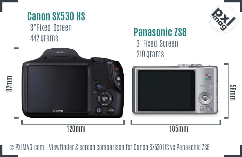 Canon SX530 HS vs Panasonic ZS8 Screen and Viewfinder comparison